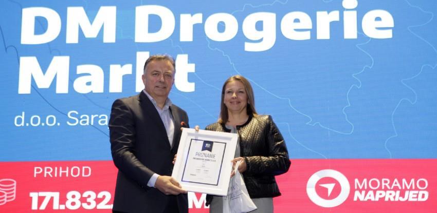 dm prvi po prihodu u svojoj djelatnosti