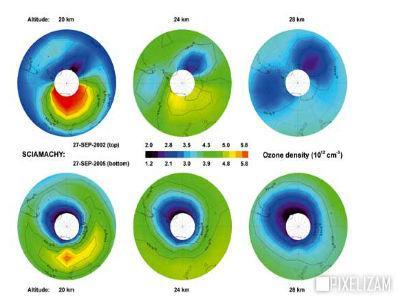 Ozonska rupa na Antarktiku se smanjuje