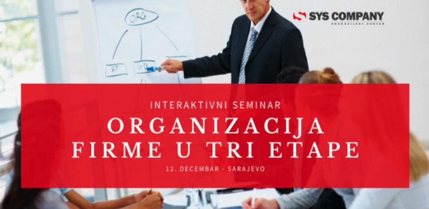 Seminar: Organizacija firme u tri etape