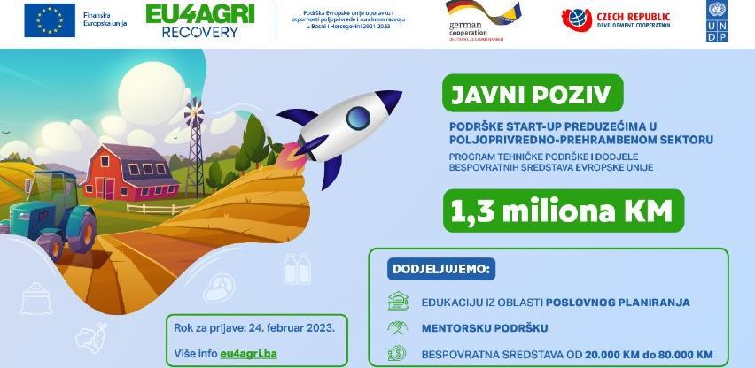 EU Agri