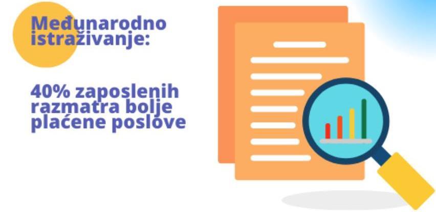 MojPosao