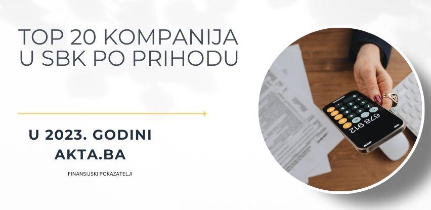 sbk prihod