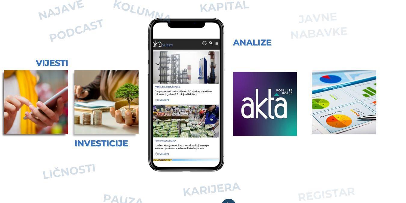 akta vijesti