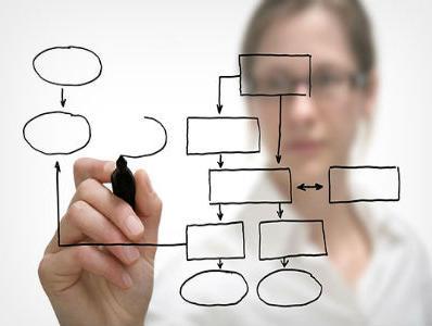 INTERQUALITY seminar: Ključ poslovnog uspjeha