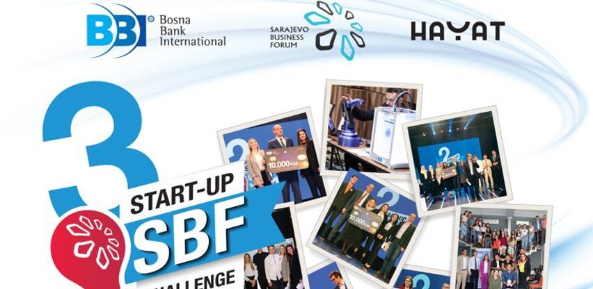 Počinje treća sezona TV takmičenja "SBF Start-up Challenge"