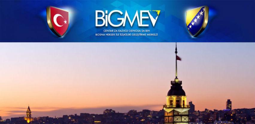 Javni poziv zeničkim privrednicima za poslovne susrete u Turskoj