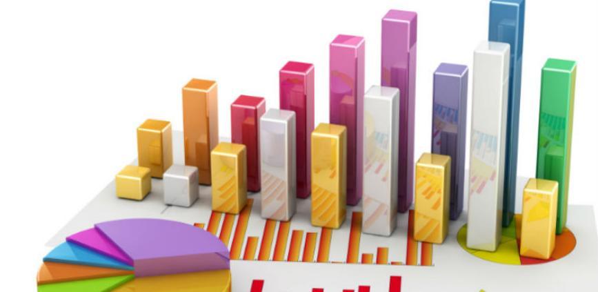 Pozitivni trendovi u vanjskotrgovinskoj razmjeni BiH - Izvoz veći za 17,7 posto