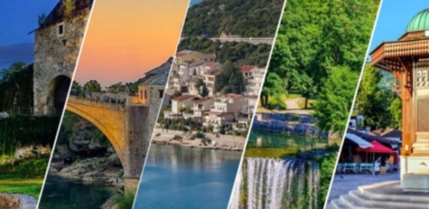Promocija turizma