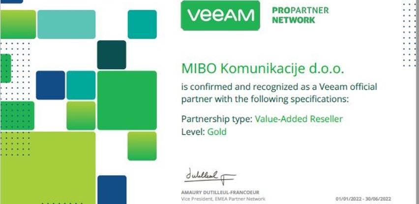 MIBO