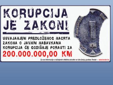 U BiH prošle godine 2.200 žalbi na tendere