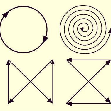 Trik koji popravlja vid i jača oči