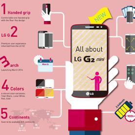 LG G2 mini predstavljen u Barseloni