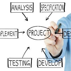 Kurgan trening: Napredni projekt menadžment