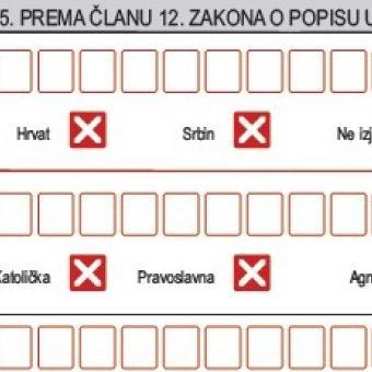 Popis stanovništva 2013: Više od 300 ljudi obrađuje podatke