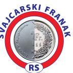 Udruženje Švajcarski franak dobilo presudu protiv banaka