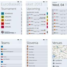 EuroBasket 2013 – prva Windows Phone aplikacija za EU prvenstvo u košarci!