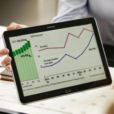 Unapređenje produktivnosti i motivacije u savremenom radnom okruženju