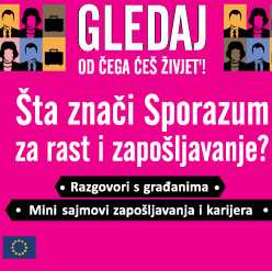 Šta znači Sporazum za rast i zapošljavanje?