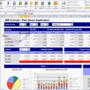 PALO Platforma za Excel
