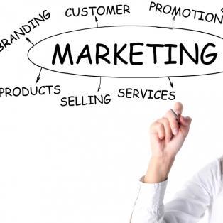 Kako napraviti funkcionalan marketing plan?