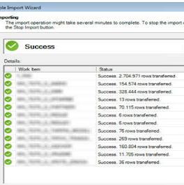 PowerPivot – BI dodatak za Excel