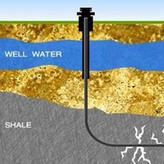 EU priprema preporuke za iskorištavanje plina iz škriljevca