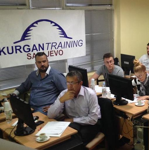 Kurgan trening: Organizacijska komunikacija i rješavanje konflikata
