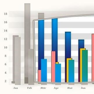 Statistička obrada podataka: Uđite u svijet brojeva i procenata