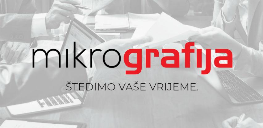 mPrivacy - Potpuna sigurnost za zaštitu podataka