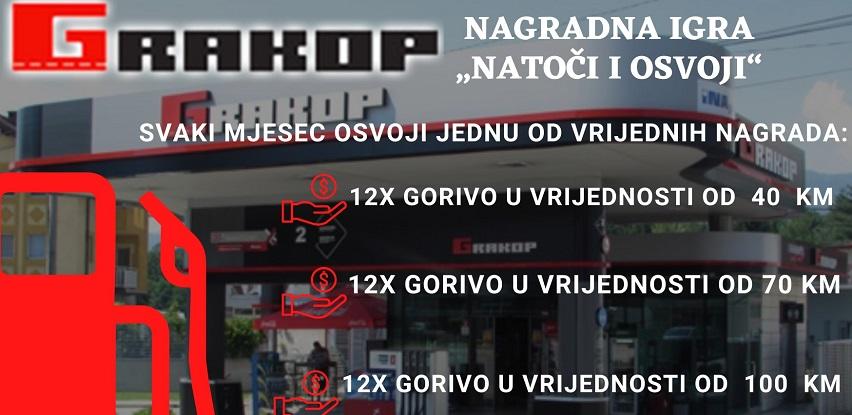 Grakop nagradna igra