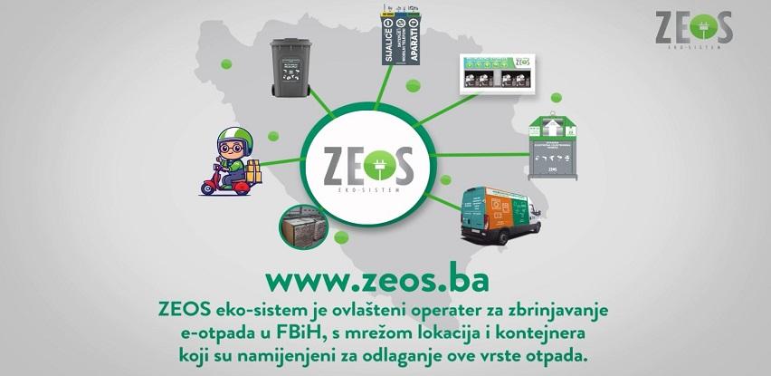 ZEOS e-otpad