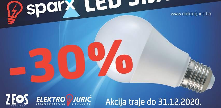 ZEOS u saradnji sa Elektro Jurić provodi kampanju za reciklažu plinskih sijalica