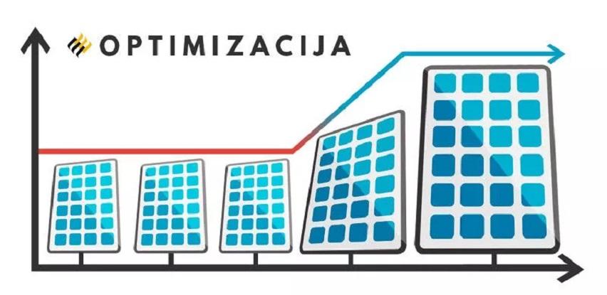 EMT Solar OPTIMIZACIJA Solarnih elektrana
