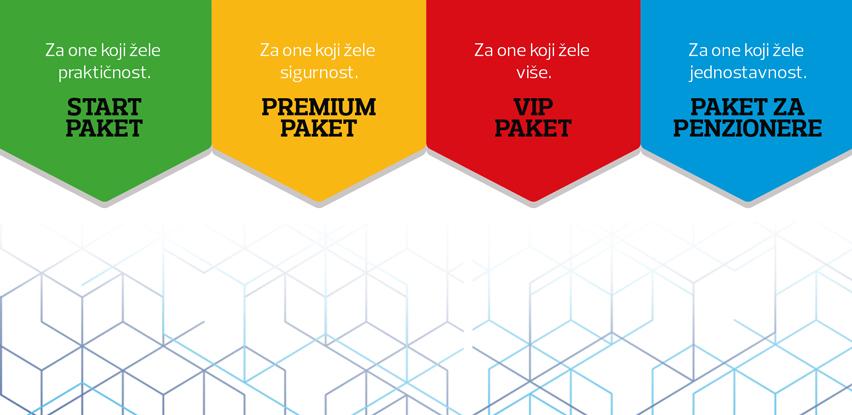Paketi proizvoda i usluga ASA Banke