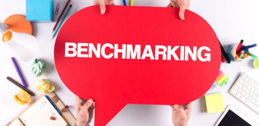 chronos benchmarking