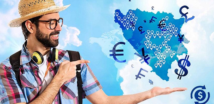 Otkup i prodaja stranog novca za sva domaća i strana fizička lica u Vašoj blizini!