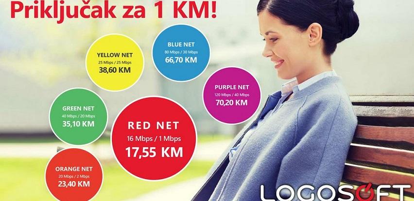 logosoft internet bez obaveza