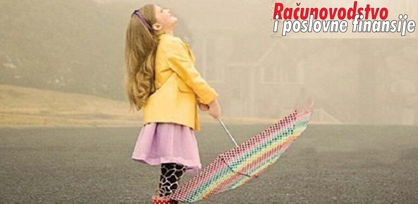 časopis računovodstvo i poslovne finansije