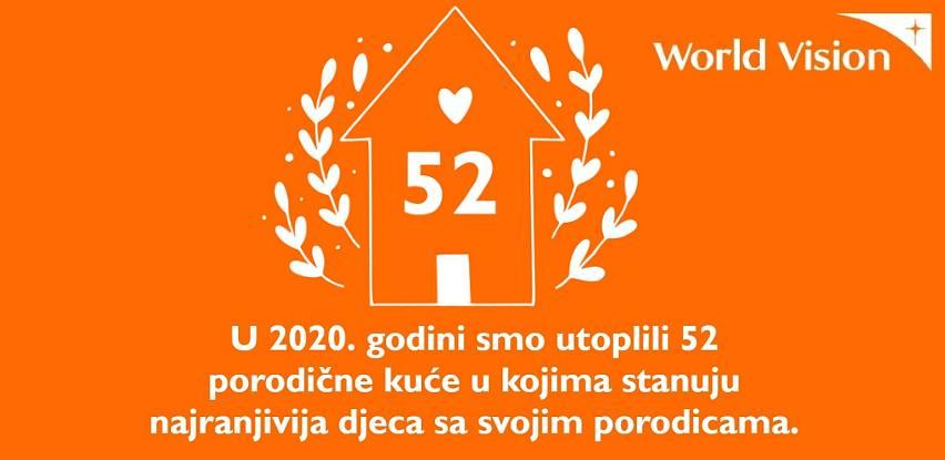World Vision BiH u 2020. godini "utoplio" 52 porodične kuće