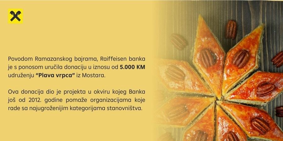 raiffeisen banka