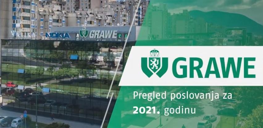 grawe osiguranje poslovanje