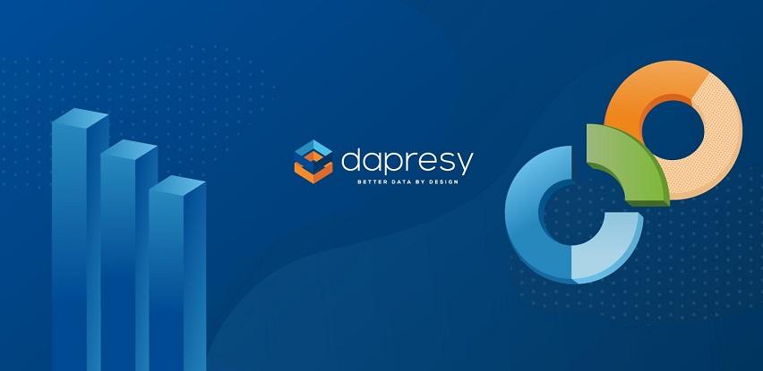 Dapresy-Sva vaša istraživanja tržišta