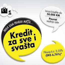 Kamatna stopa već od 5,55% za novčane kredite Raiffeisen banke
