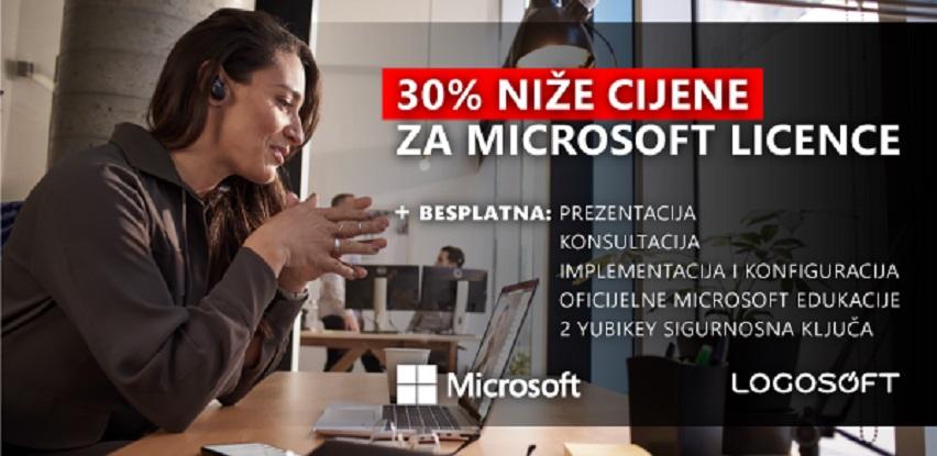 Logosoft Microsoft licence