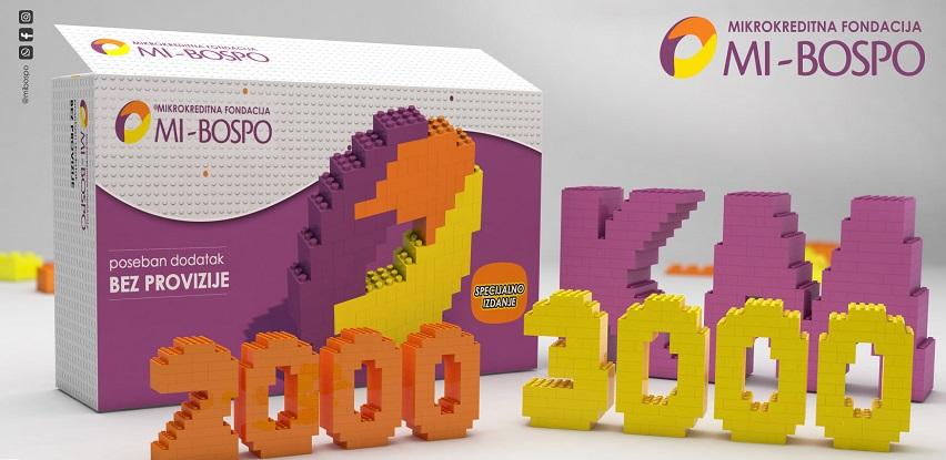 MI-Bospo Lego kredit