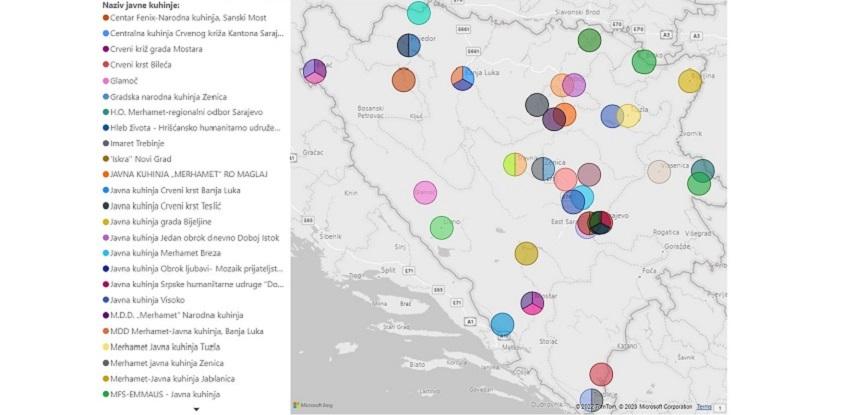 mapiranje javne kuhinje un undp