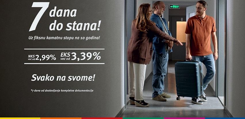 stambeni kredit ProCredit Banka