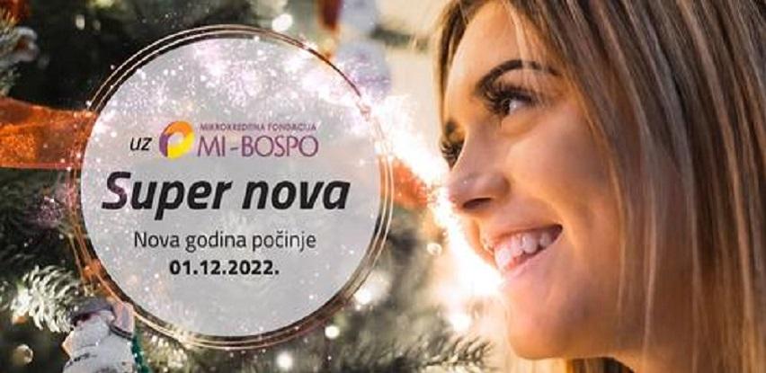 MI-BOSPO ponuda kreditnih proizvoda