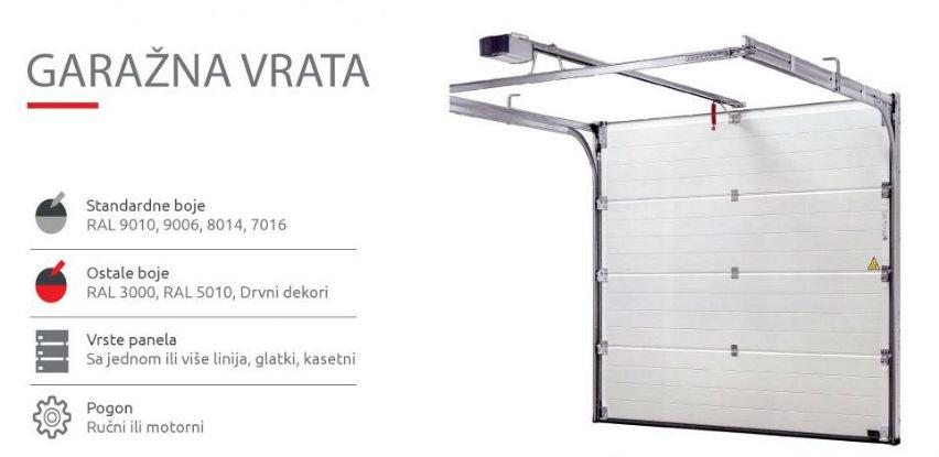 Euro Roal nudi najkvalitetnije materijale i dijelove za sekciona garažna vrata