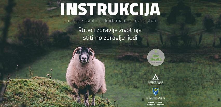 Preporuke IZ BiH, Agencije za halal i INZ-a u vezi klanja kurbana